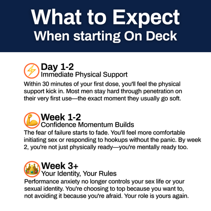 On Deck™ Performance Anxiety Relief & Support.