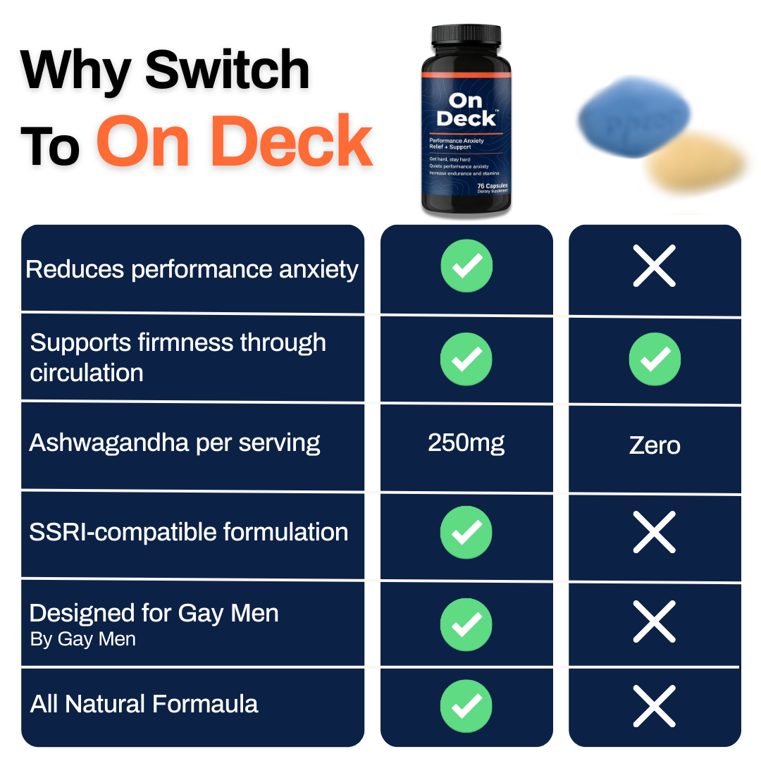 On Deck™ Performance Anxiety Relief & Support.