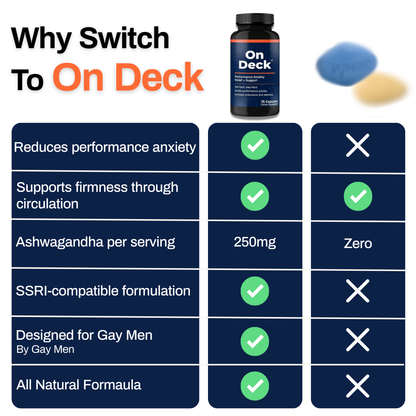 On Deck™ Performance Anxiety Relief & Support.
