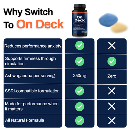 On Deck™ Performance Anxiety Relief & Support
