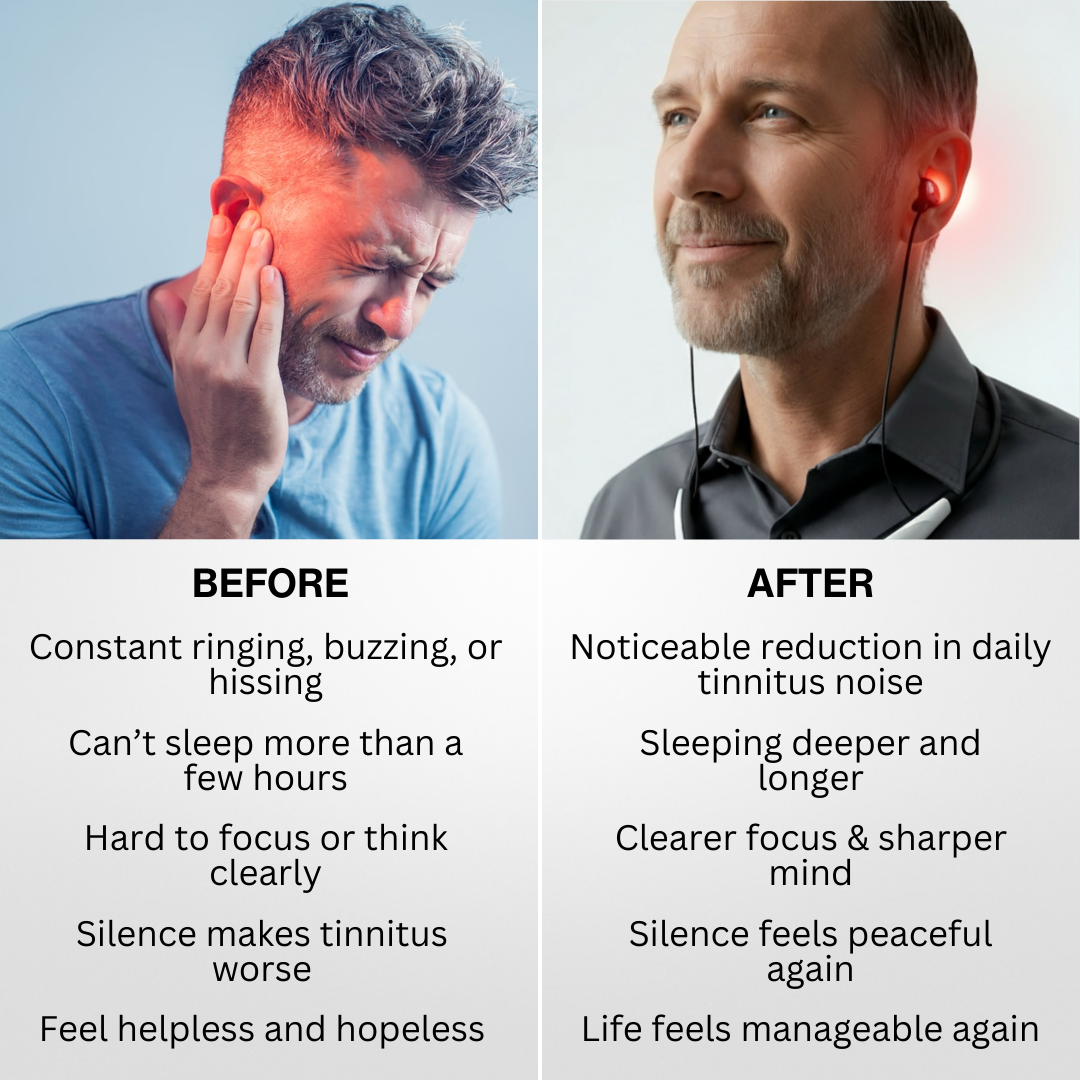 Audix Pro™ - Clinical Grade Red Light Therapy